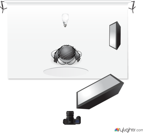 Gail Torrens Studio Light by Guest User