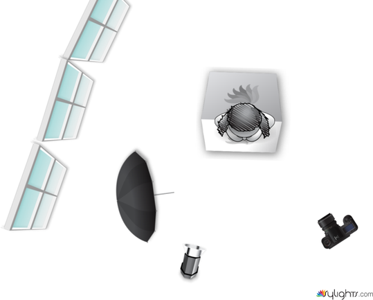 set 01 客廳主視覺 by Guest User