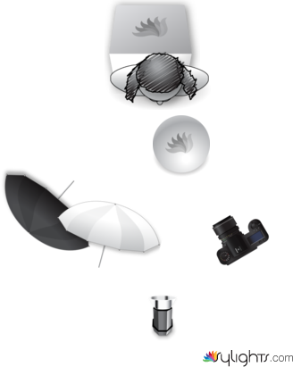 set 05 by Guest User