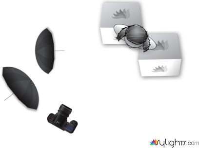 set 06 by Guest User