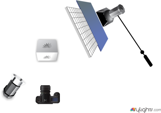 Diagrama googles by Guest User