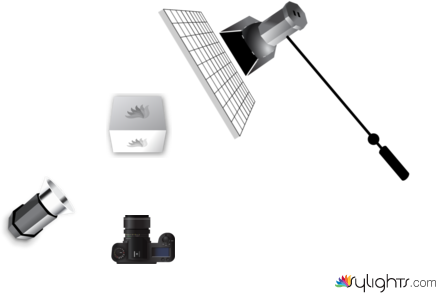 Diagrama 268 googles by Guest User