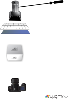 Diagrama 262 by Guest User