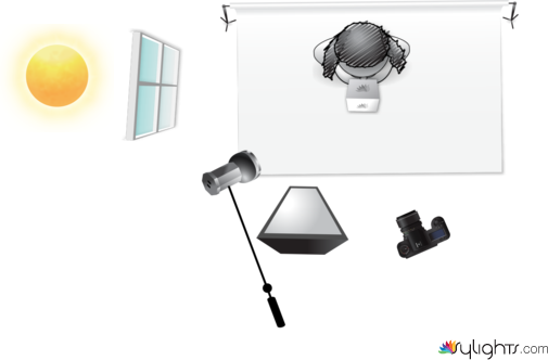 PLANTA FOTO TEJER by Guest User