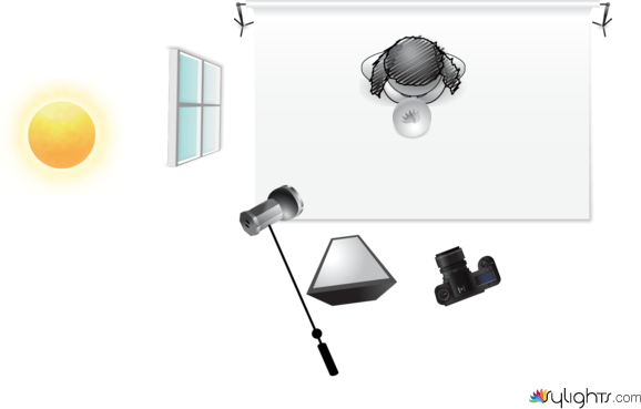 PLANTA FOTO TEJER by Guest User