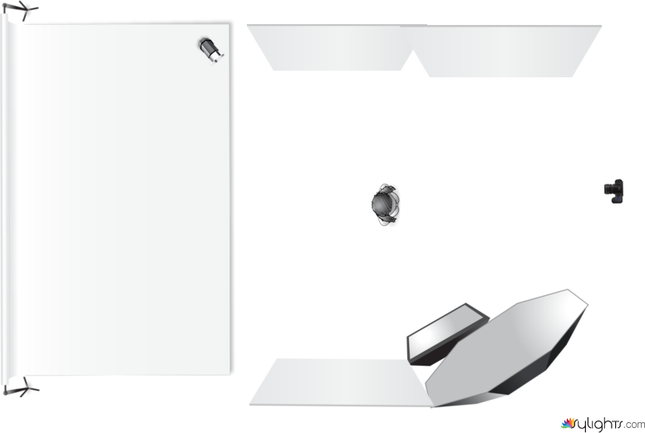 The Look Store by Guest User