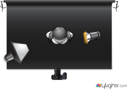 ap assignment by Guest User