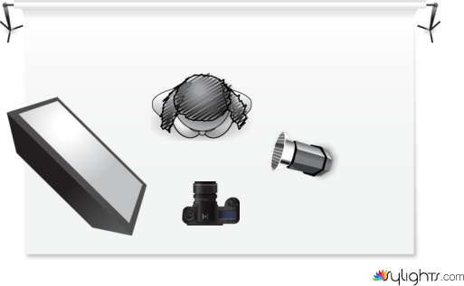 mugshot by Guest User