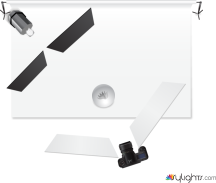 test diagram by Guest User