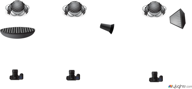 Lighting by Guest User