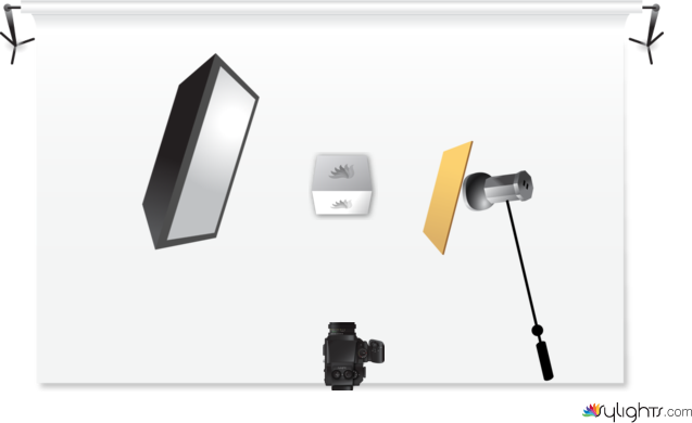 Foto 1 bene by Guest User