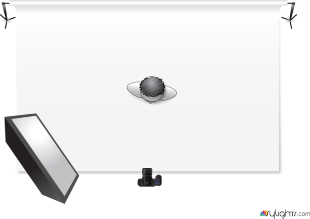 xxxxxxxx by Guest User