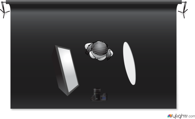 lmdmdk by Guest User