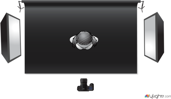 tp4 90° by Guest User