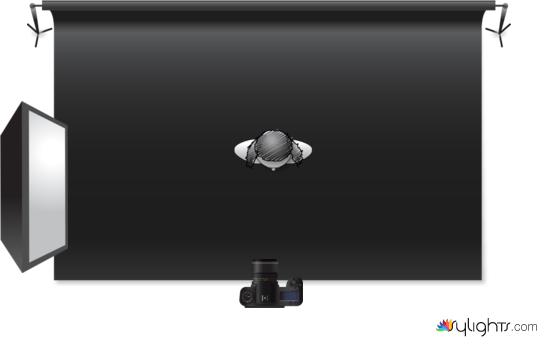 tp6 40° by Guest User