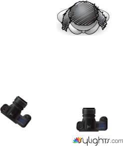 Set Up Option A by Guest User