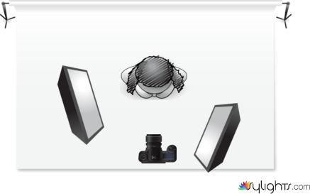 dual diagram image 1 by Guest User