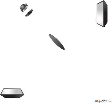 CAM STANDARD SETUP by Guest User