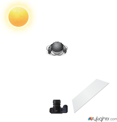 vhhhjjj by Guest User