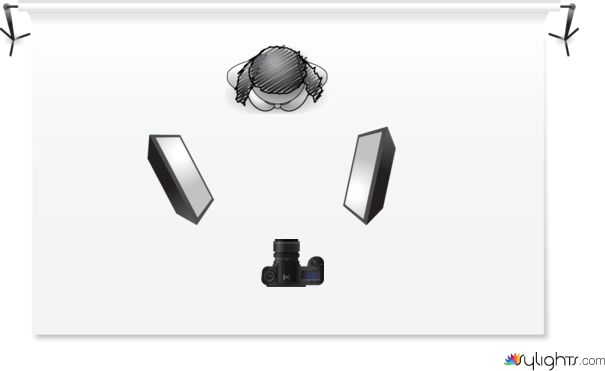 dual contrast by Guest User