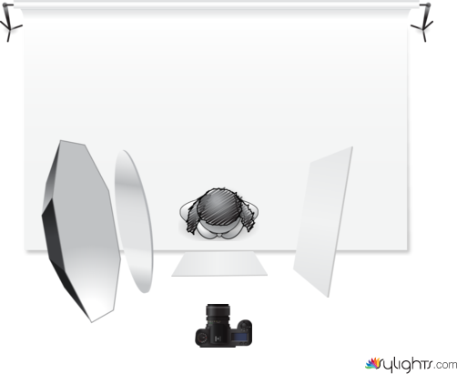 Esquema MARIA CLARA by Guest User