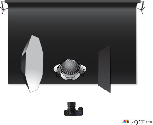 Esquema ANA VICTÓRIA by Guest User