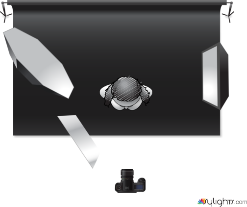 Esquema CLAUDIA by Guest User