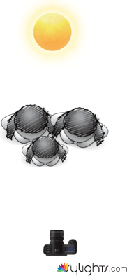 fnjgpijdpfigjp by Guest User