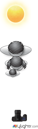 jhdbovzgdoufbosub by Guest User