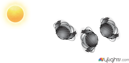 jugiytvuytcfutf by Guest User