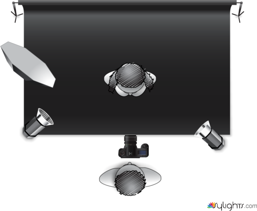 LoopLighting by Guest User