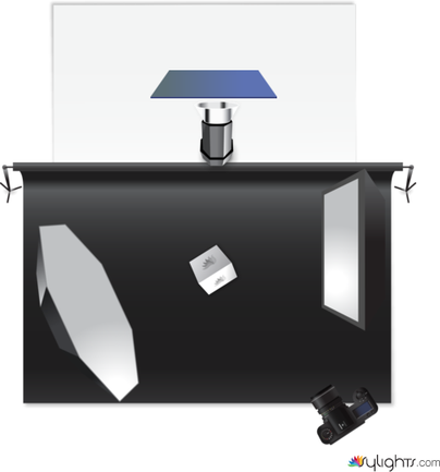 motorola by Guest User