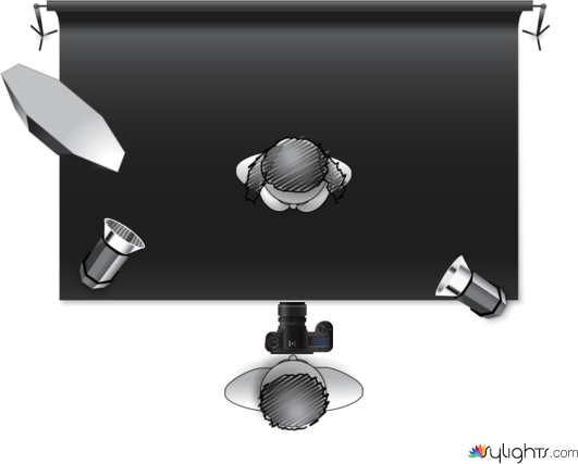 Rembrandtlighting by Guest User