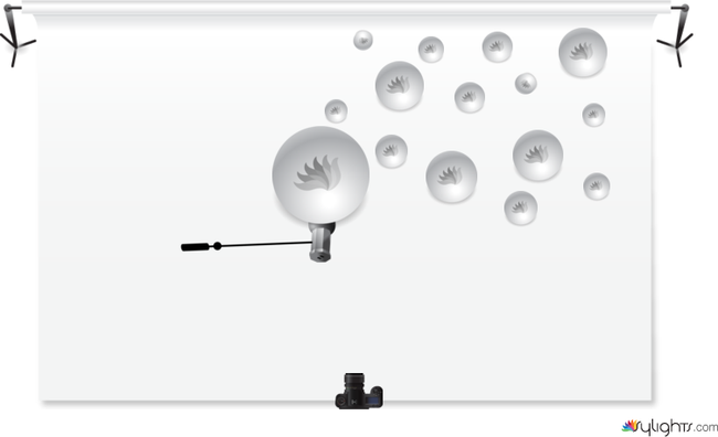 Time- face  by Guest User