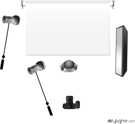 123232 by Guest User