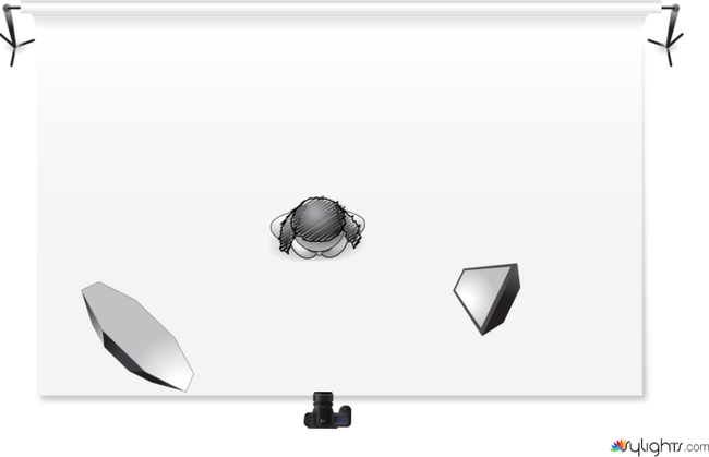 Luminotecnia by Guest User