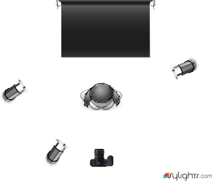 Assignment 2 lighting diagram by Guest User