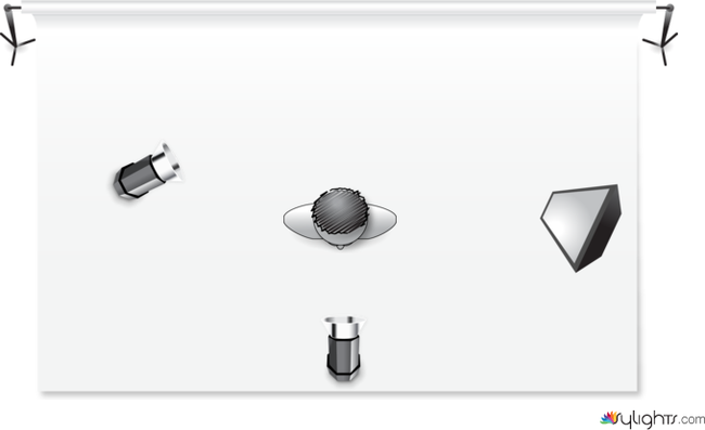 Lighting Pattern Assignment by Guest User