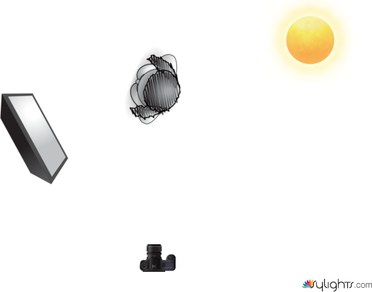 moja praca by Guest User