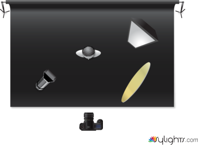 Esquema de iluminación de 3 puntos.  by Guest User