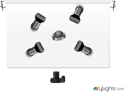 Esquema de iluminación 4 Puntos by Guest User