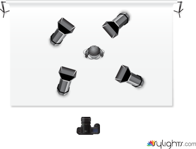 Esquema de iluminación clave alta by Guest User