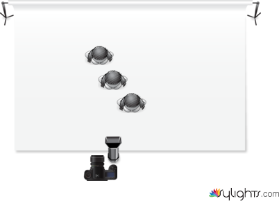 Esquema de iluminación de retrato colectivo by Guest User