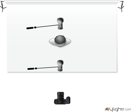 Profoto by Guest User