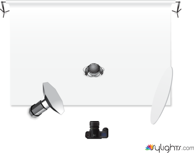 act-06-diag by Guest User