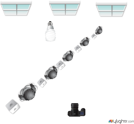 corporate eval 2 by Guest User