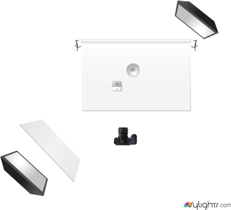 B at T by Guest User