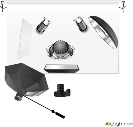 midterm lights?? by Guest User