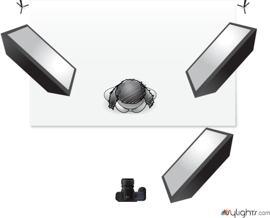 High Key Lighting Diagram by Guest User