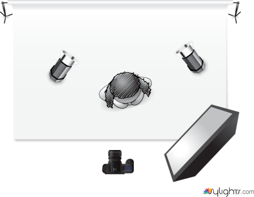 Kamila Koszela by Guest User